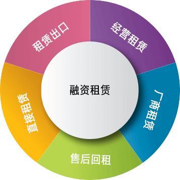 北京資產(chǎn)管理公司轉(zhuǎn)讓 價(jià)格、費(fèi)用及咨詢服務(wù)詳解