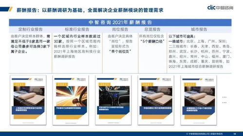 中智咨詢2021年制造業(yè)人力資本管理與薪酬趨勢 融合資產(chǎn)管理與咨詢的新視角